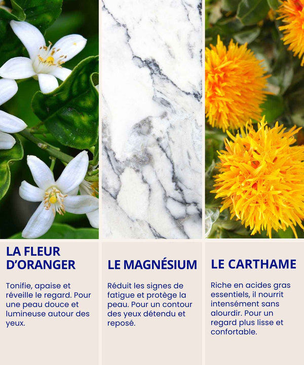 Actifs du Baume Énergisant Yeux IUM : fleur d’oranger apaisante, magnésium défatigant, carthame nourrissant.