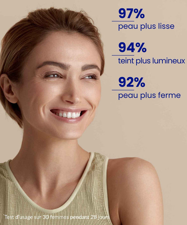 Résultats visibles après 28 jours : peau plus lisse, teint lumineux et fermeté retrouvée avec les soins visage bio IUM Paris.