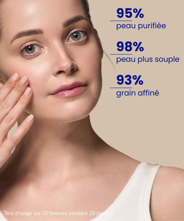 IUM Paris Purifying Duo results: 95% purified skin, more supple and refined texture with organic face care.